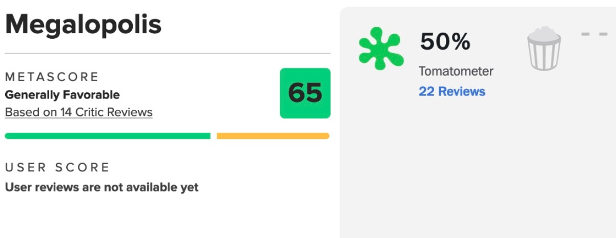 Критики прохладно встретили «Мегалополис» Копполы с Адамом Драйвером - изображение 1 Критики прохладно встретили «Мегалополис» Копполы с Адамом Драйвером - фото 1