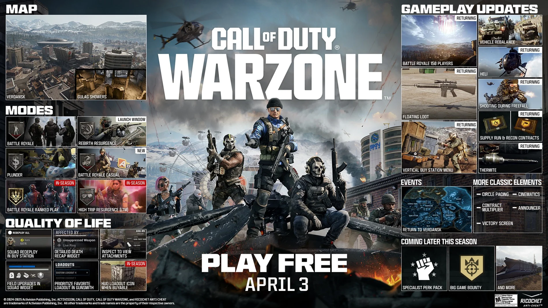 Третий сезон CoD: Black Ops 6﻿ и Warzone вернёт Firing Range и представит новый режим - фото 1