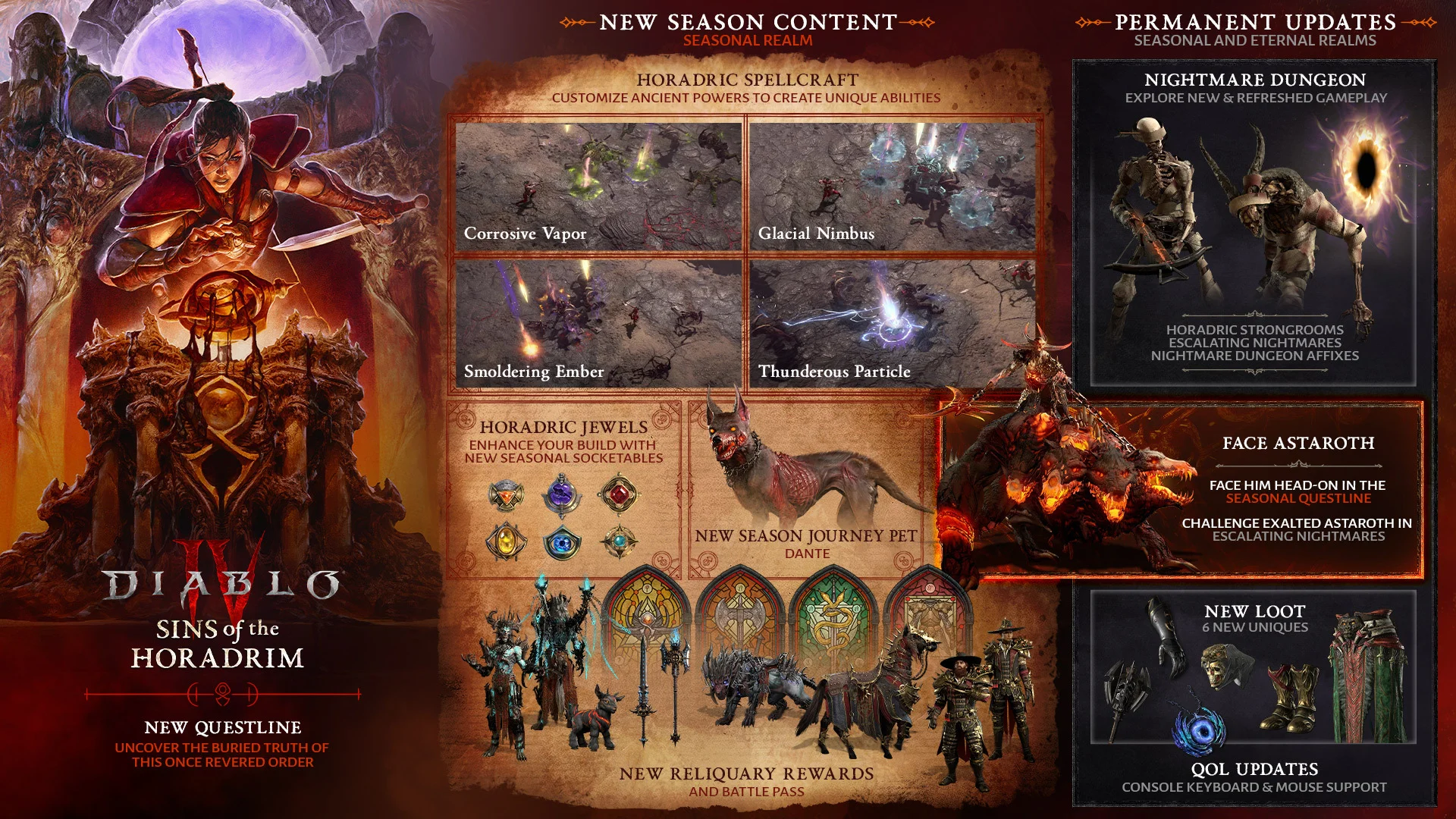Девятый сезон Diablo 4 под названием «Грехи хорадримов» начнётся 1 июля - изображение 1 Девятый сезон Diablo 4 под названием «Грехи хорадримов» начнётся 1 июля - фото 1