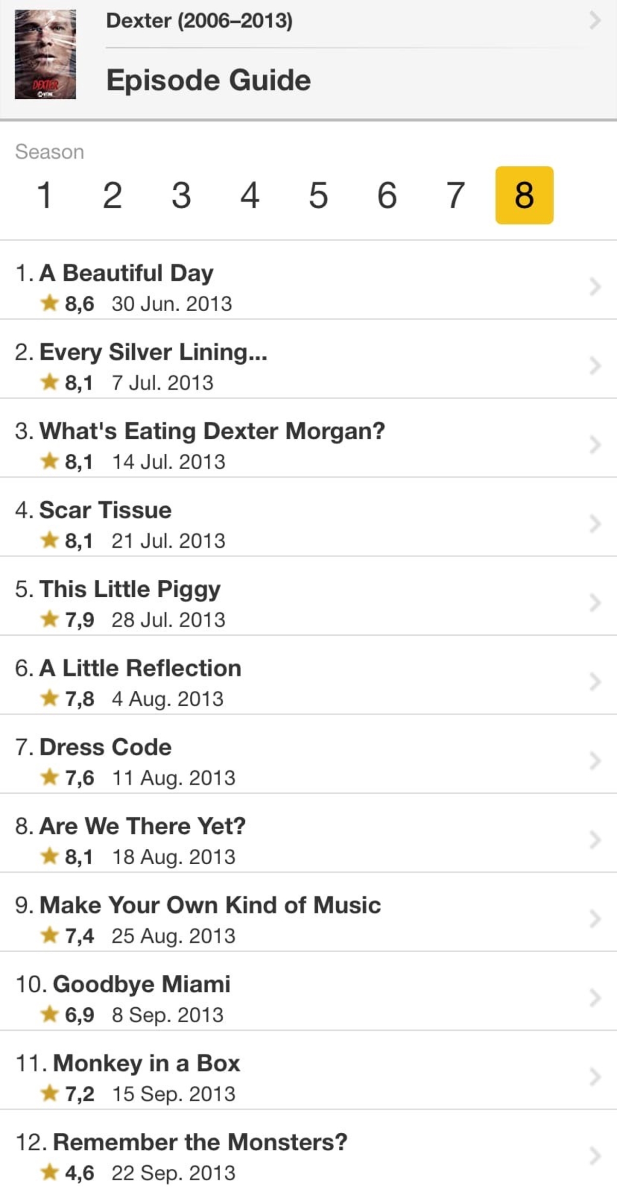 Финал продолжения «Декстера» стал одним из самых низкооценённых эпизодов сериала - изображение 2 Финал продолжения «Декстера» стал одним из самых низкооценённых эпизодов сериала - фото 2