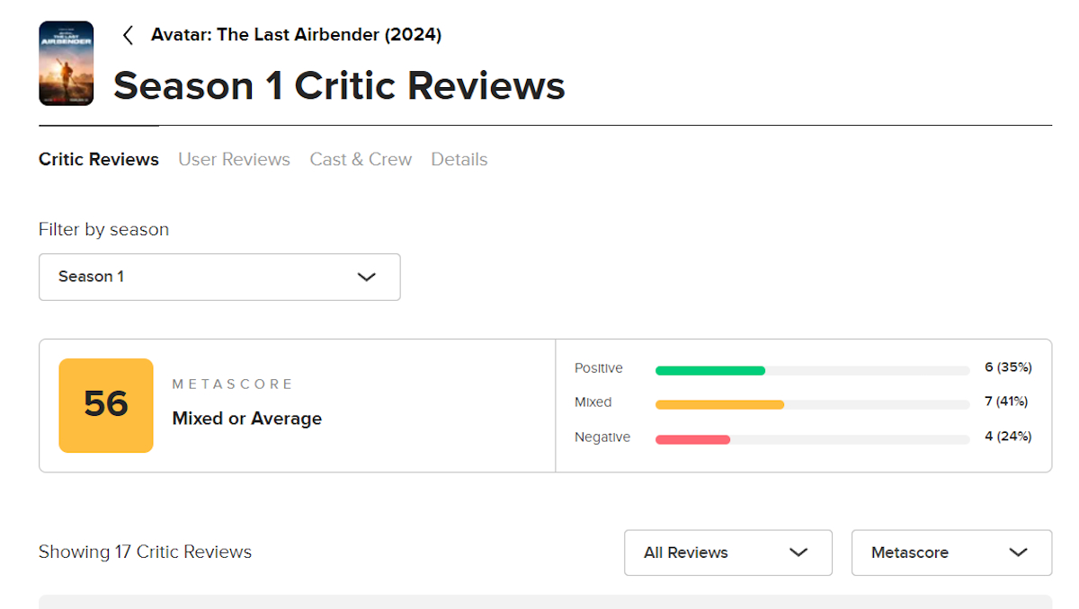 Скриншот «Канобу» // metacritic.com