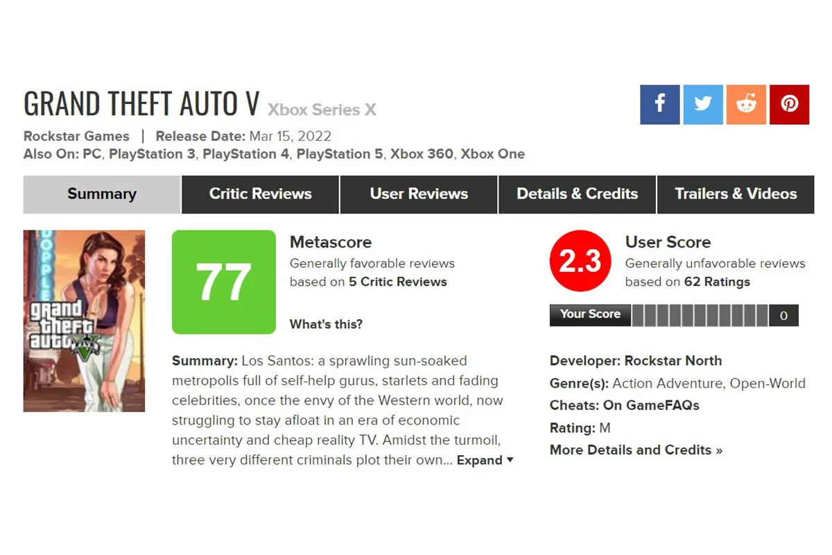 Игроки массово раскритиковали «обновлённую» GTA 5 для PS5 и Xbox Series X - фото 1