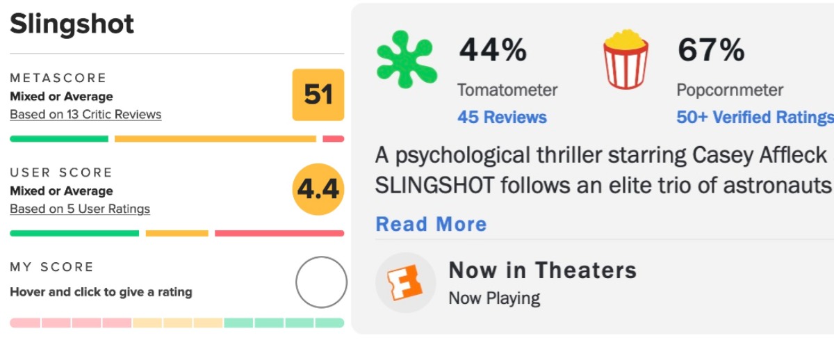 Критикам не понравилось «Ускорение» режиссера «1408» с Лоренсом Фишбёрном и Кейси Аффлеком - фото 1