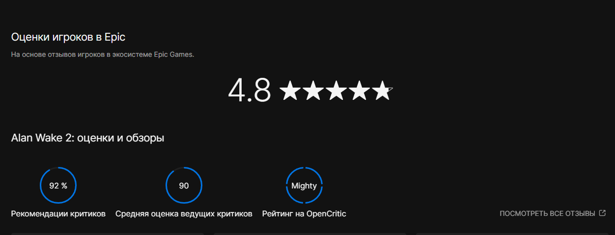Пользовательский рейтинг Alan Wake 2 на Metacritic составил 8.6 балла -  Shazoo
