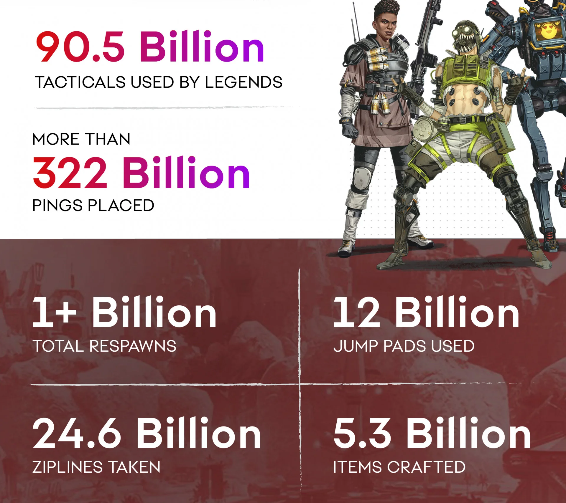 Гаррус из Mass Effect стал самым живучим героем в новой статистике игр EA за 2021 год - фото 1