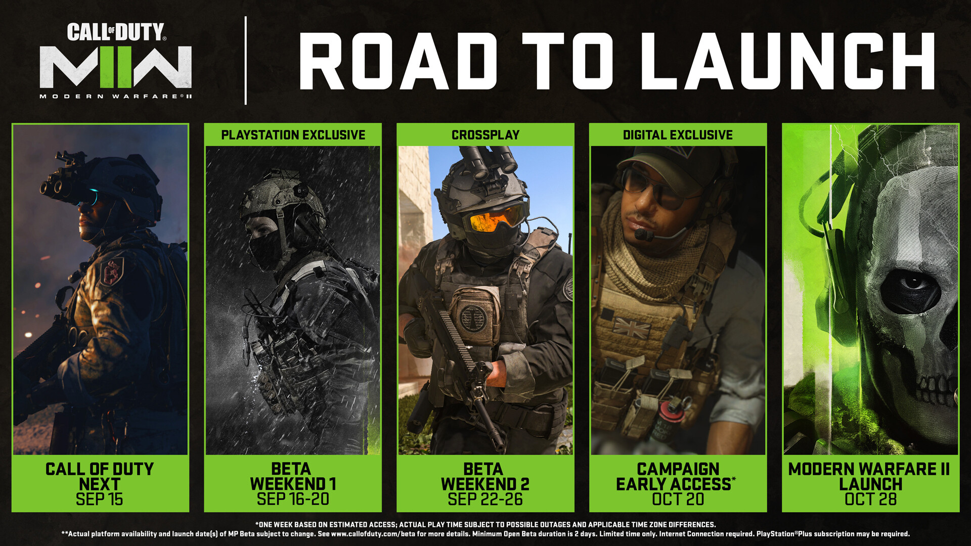 Предзаказавшие Modern Warfare 2 смогут сыграть в кампанию за неделю до релиза - фото 1