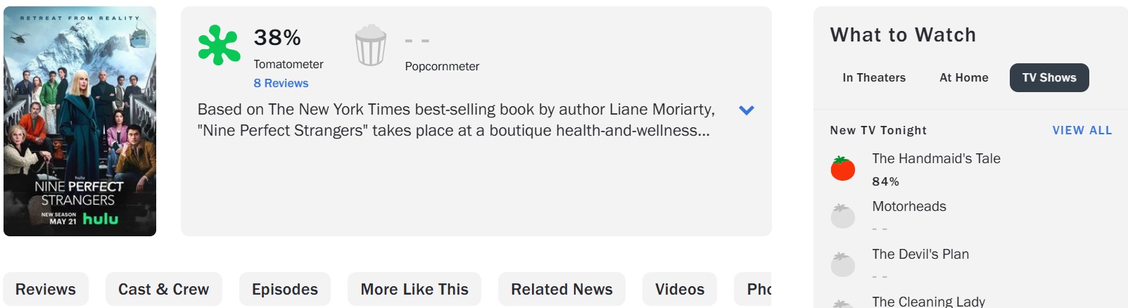 Критики прохладно приняли 2 сезон шоу «Девять совсем незнакомых людей» с Николь Кидман - изображение 1 Критики прохладно приняли 2 сезон шоу «Девять совсем незнакомых людей» с Николь Кидман - фото 1