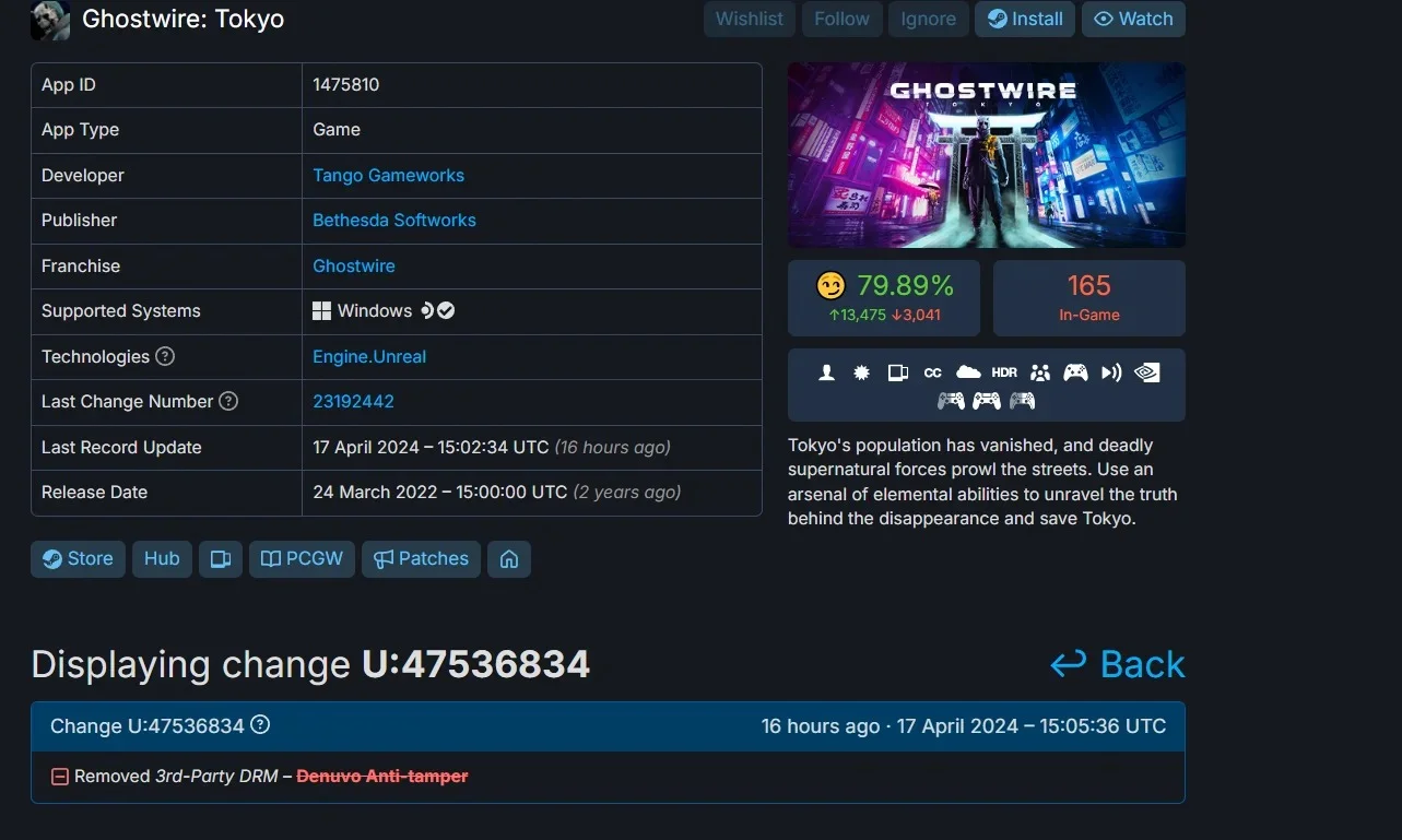 Steam-версия GhostWire Tokyo лишилась антипиратской защиты Denuvo - фото 1