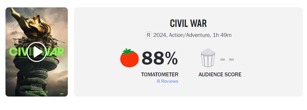 Скриншот «Канобу» // rottentomatoes.com