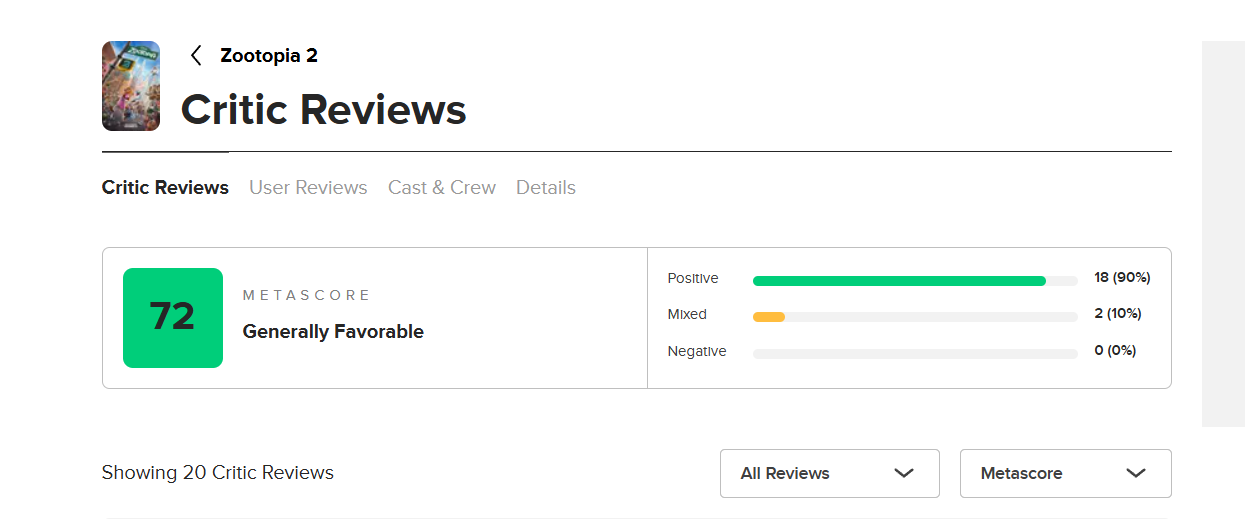 Критики довольно тепло встретили сиквел «Зверополиса» — но прохладнее оригинала - фото 1