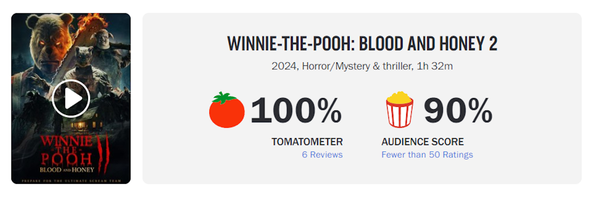 Скриншот «Канобу» // rottentomatoes.com