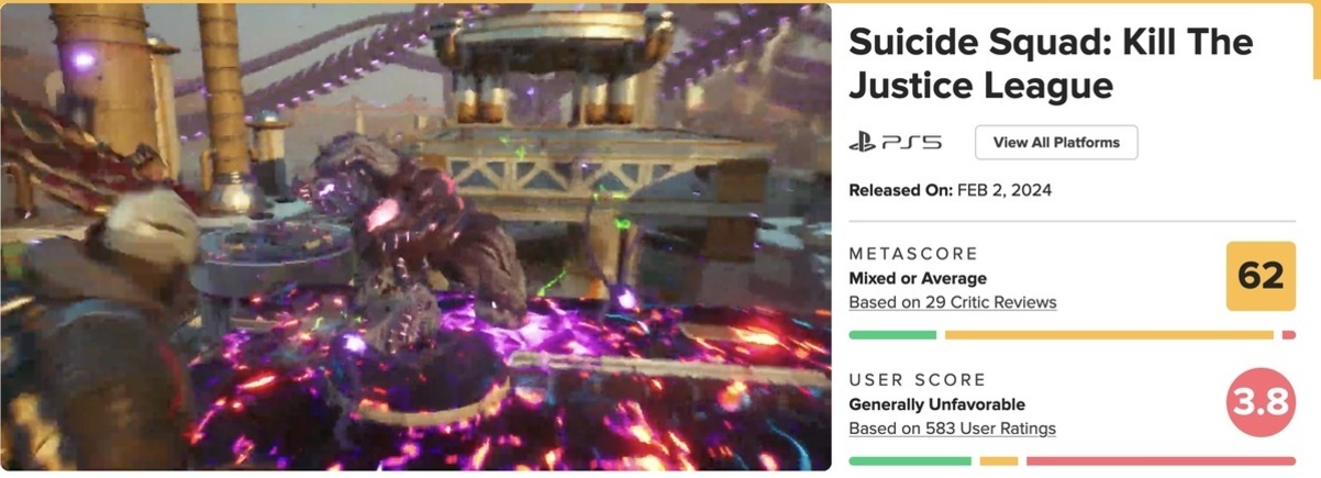 Пользовательский рейтинг Suicide Squad на Metacritic обрушился ниже 4 баллов - фото 1