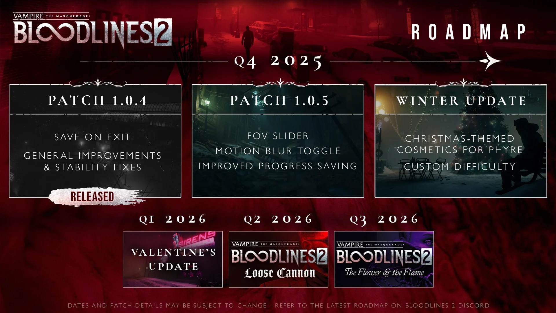 Скрин «дорожной карты»

Источник: сайт игры Bloodlines 2