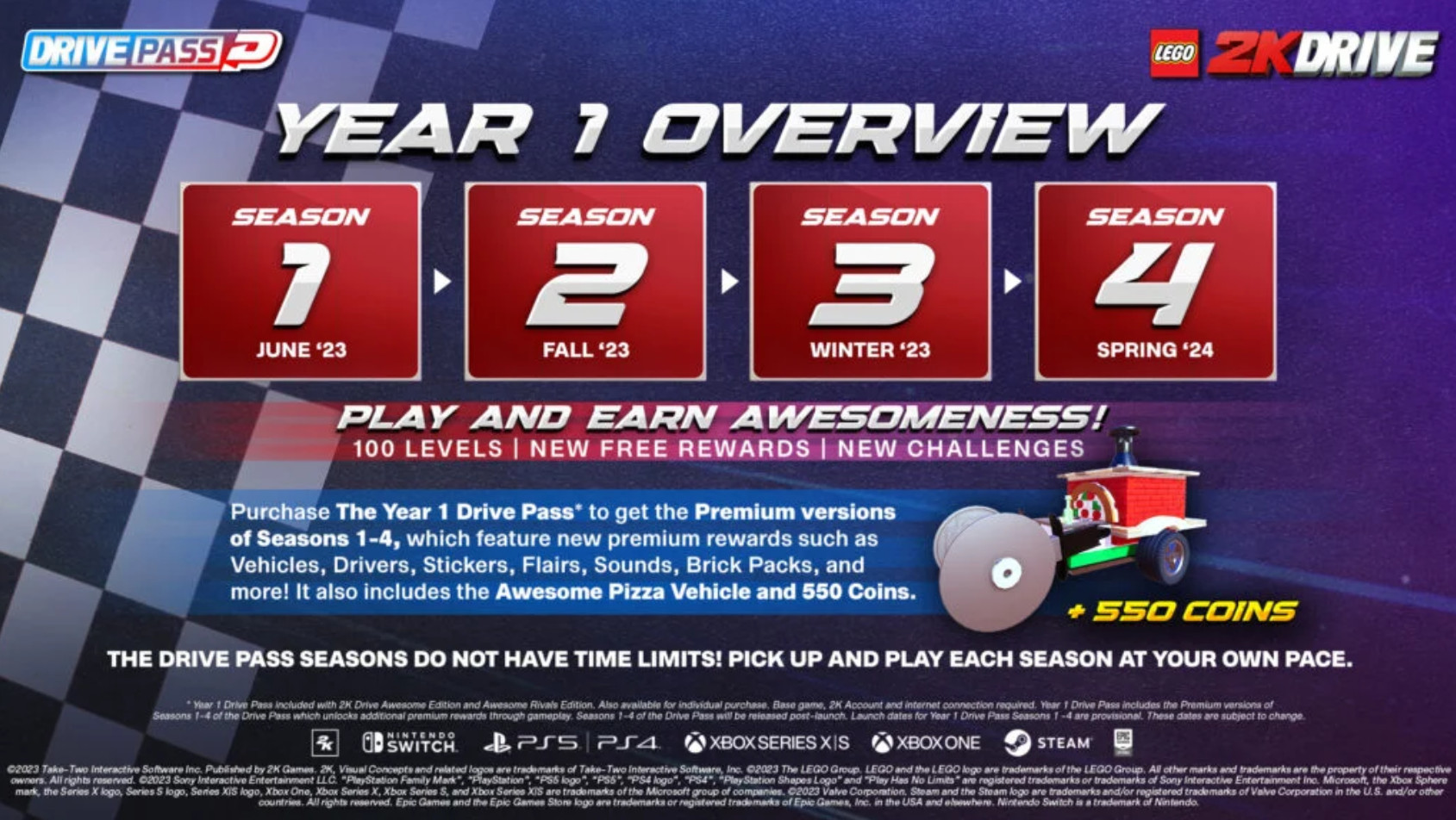 Авторы LEGO 2K Drive рассказали о сезонном пропуске игры - изображение 1 Авторы LEGO 2K Drive рассказали о сезонном пропуске игры - фото 1