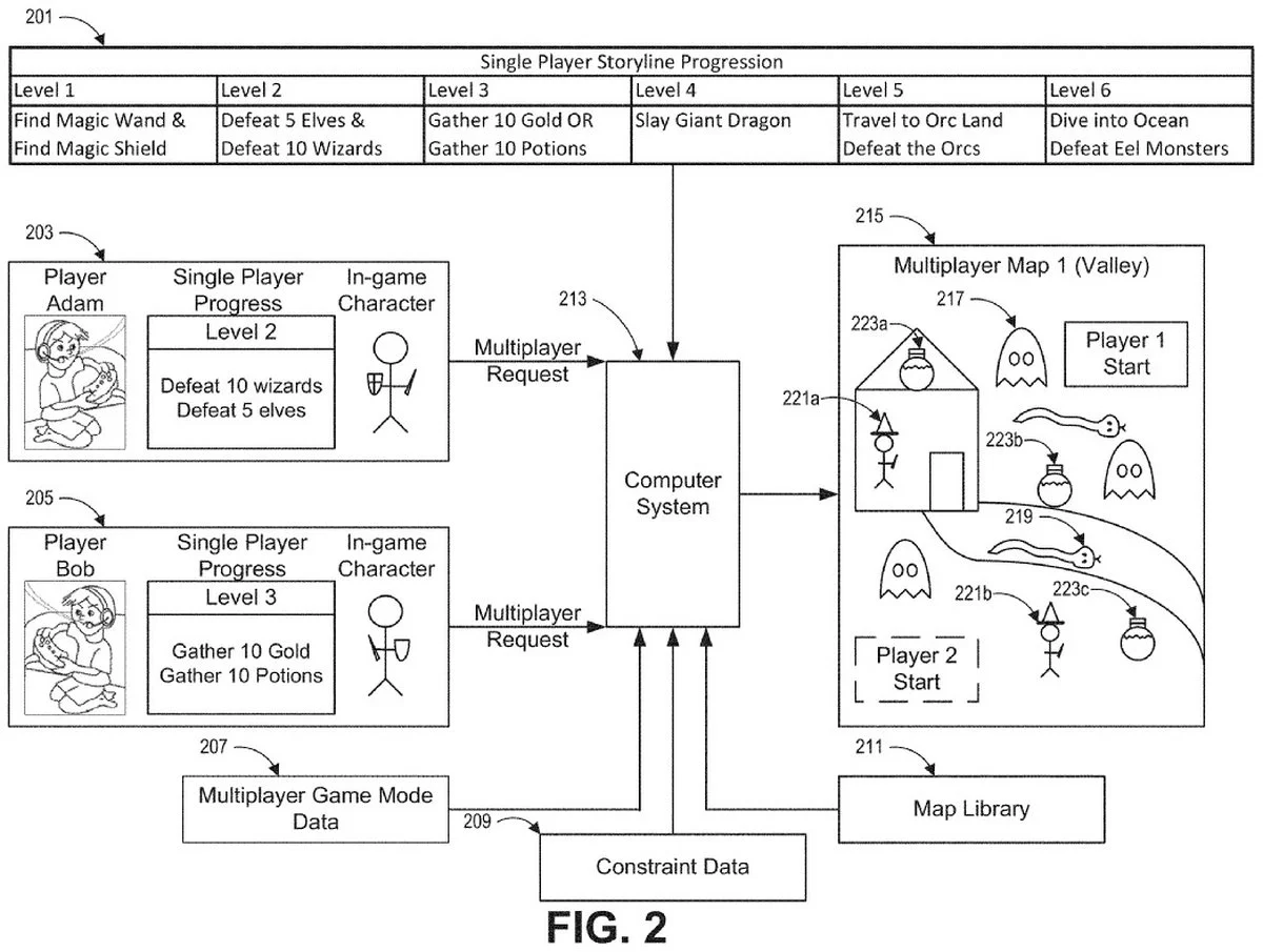 EA зарегистрировала необычный патент для создания мультиплеерных уровней - фото 1