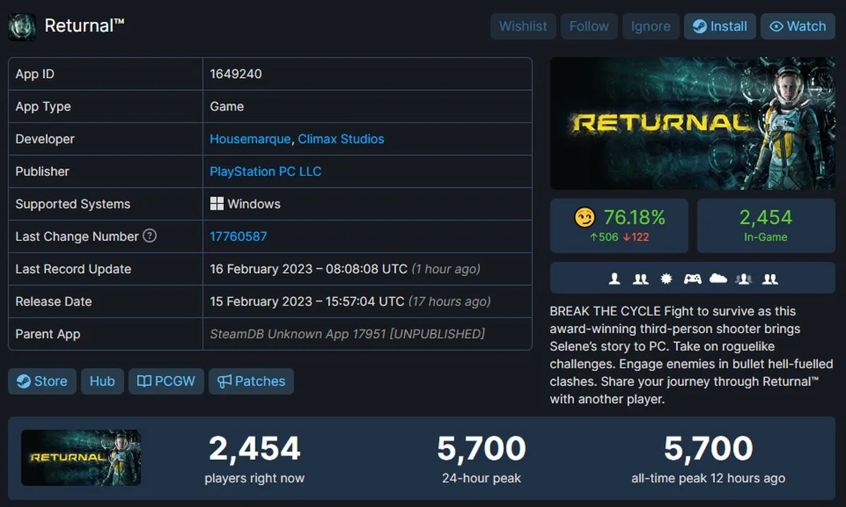 PC-версия Returnal показала очень скромный пиковый онлайн в Steam - фото 1