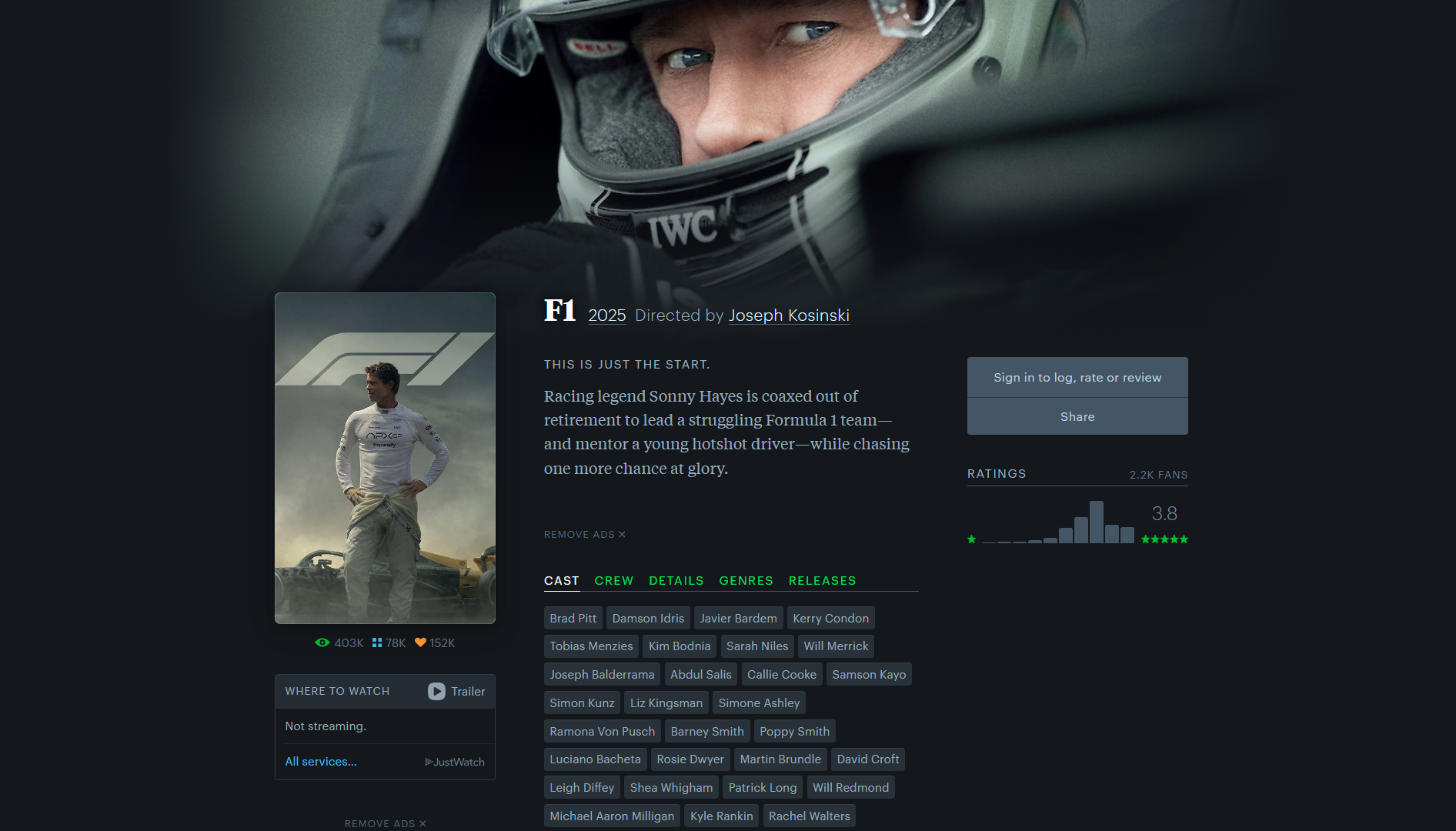 Letterboxd: Убийца Кинопоиска и IMDb — ваш билет в мир настоящих киноманов - фото 6