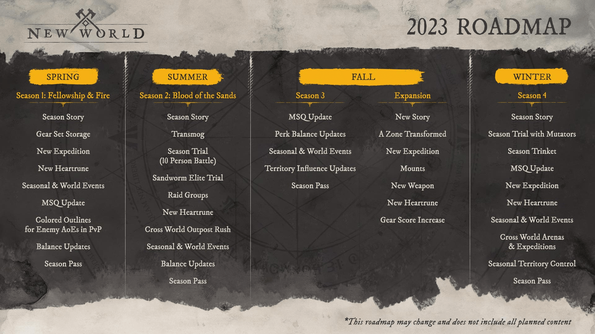 Amazon представил карту развития New World на 2023 год - фото 1