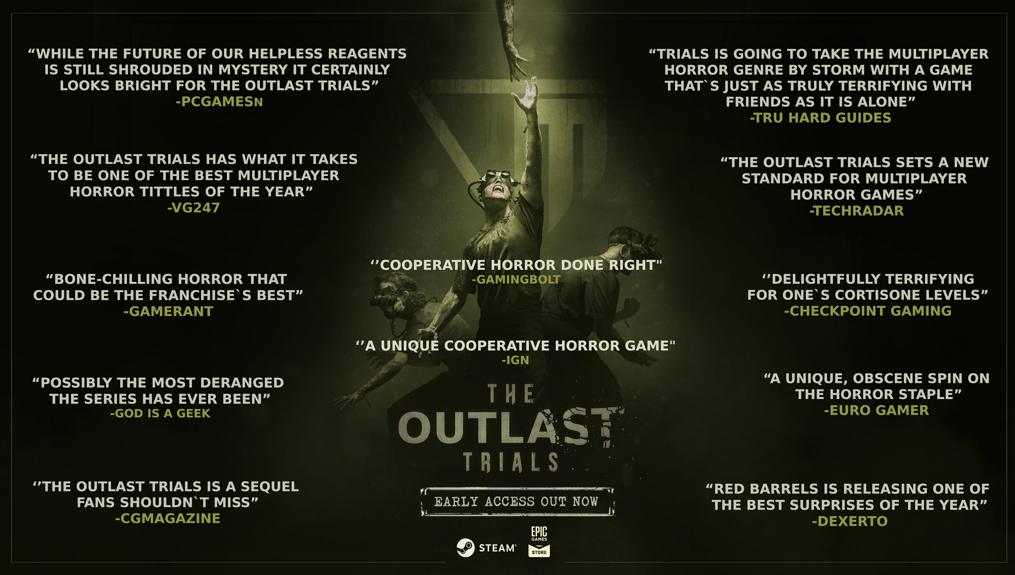 The Outlast Trials разошлась тиражом в 500 тысяч копий за неделю - фото 1