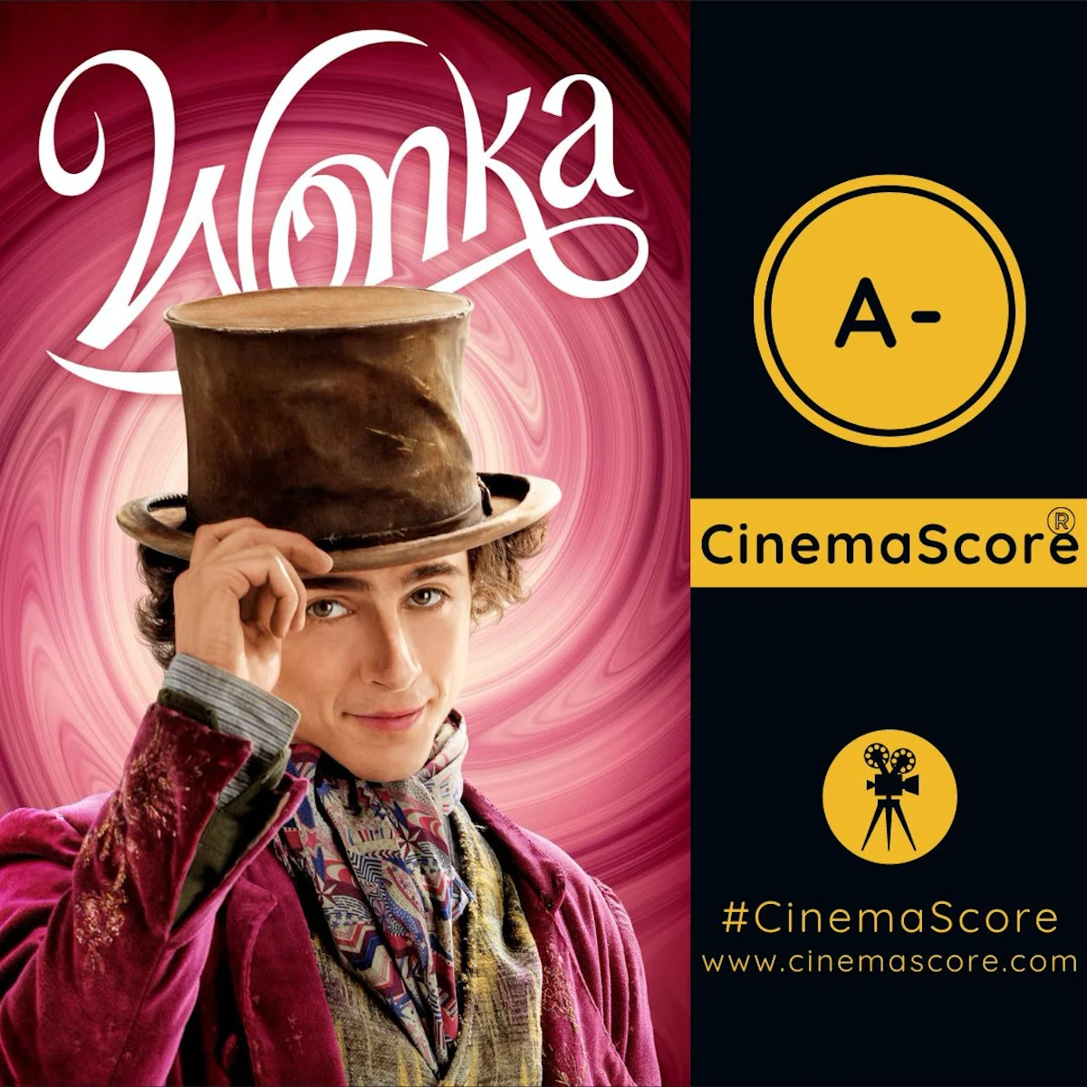 x.com/CinemaScore