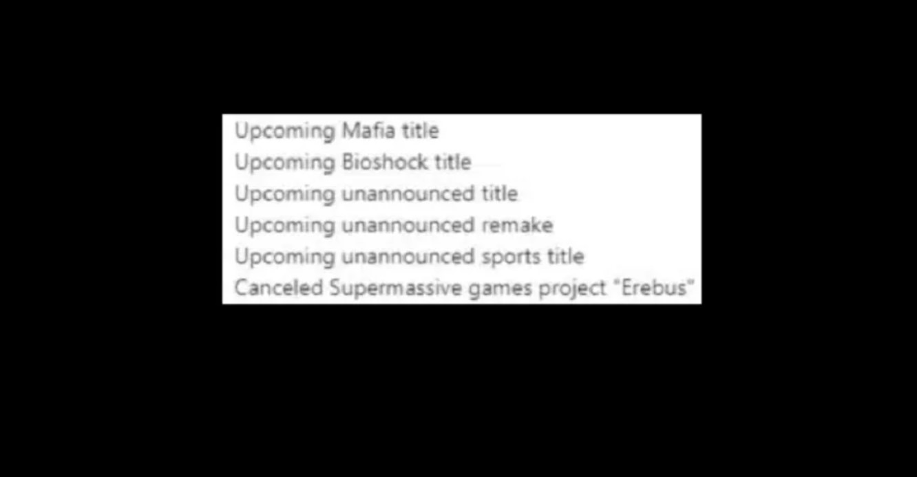 Издатель 2K может работать над неанонсированным ремейком одной из своих игр - фото 1