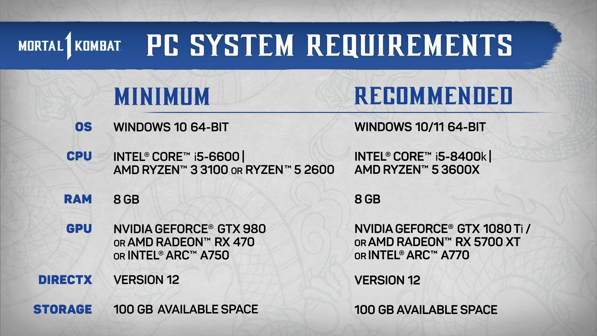 Опубликованы системные требования PC-версии Mortal Kombat 1 - фото 1