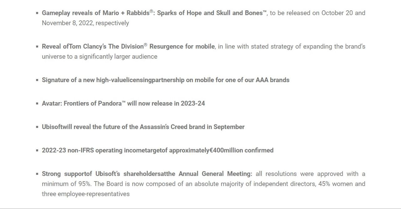 Ubisoft перенесла Avatar: Frontiers of Pandora на 2023–2024 год - фото 1