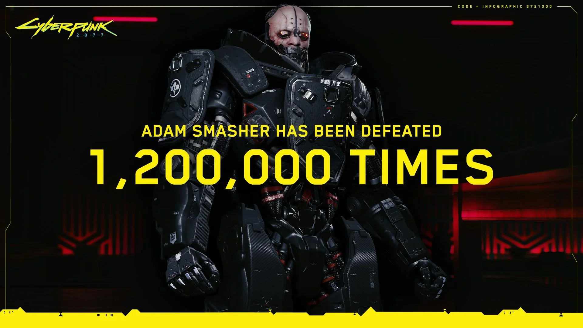 Игроки в Cyberpunk 2077 устранили Адама Смэшера 1,2 млн раз - фото 1