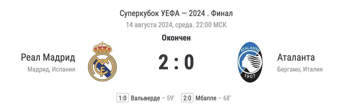 «Реал» обыграл «Аталанту» и стал обладателем Суперкубка УЕФА - фото 3