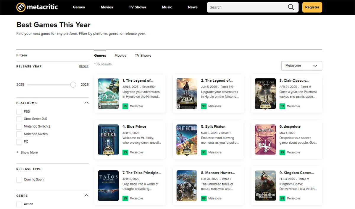 Clair Obscur больше не лучшая игра 2025 года на Metacritic — её обогнали апгрейды Zelda - изображение 1 Clair Obscur больше не лучшая игра 2025 года на Metacritic — её обогнали апгрейды Zelda - фото 1