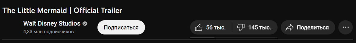 Трейлер «Русалочки» набрал свыше 140 тыс дизлайков спустя пару часов после релиза - изображение 1 Трейлер «Русалочки» набрал свыше 140 тыс дизлайков спустя пару часов после релиза - фото 1