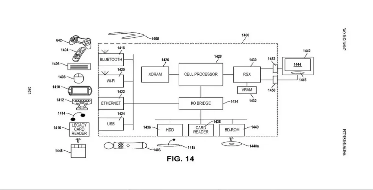 Найден патент с описанием поддержки устройств с прошлых поколений PlayStation - фото 1