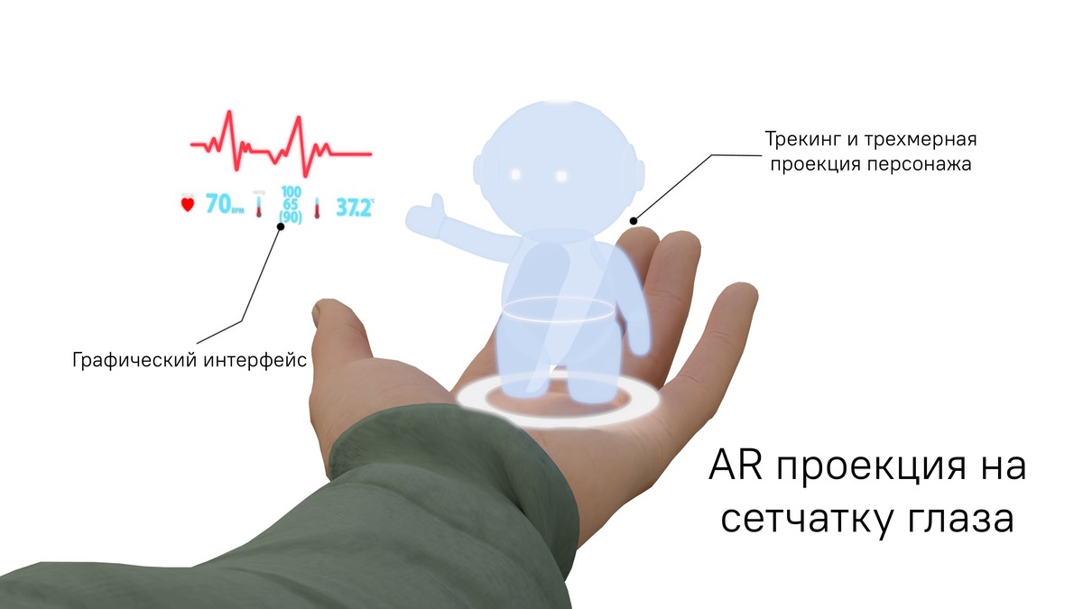 Цифровой двойник «Мирр». Визуализация — дизайн-инженерная компания KUZIN Machinery