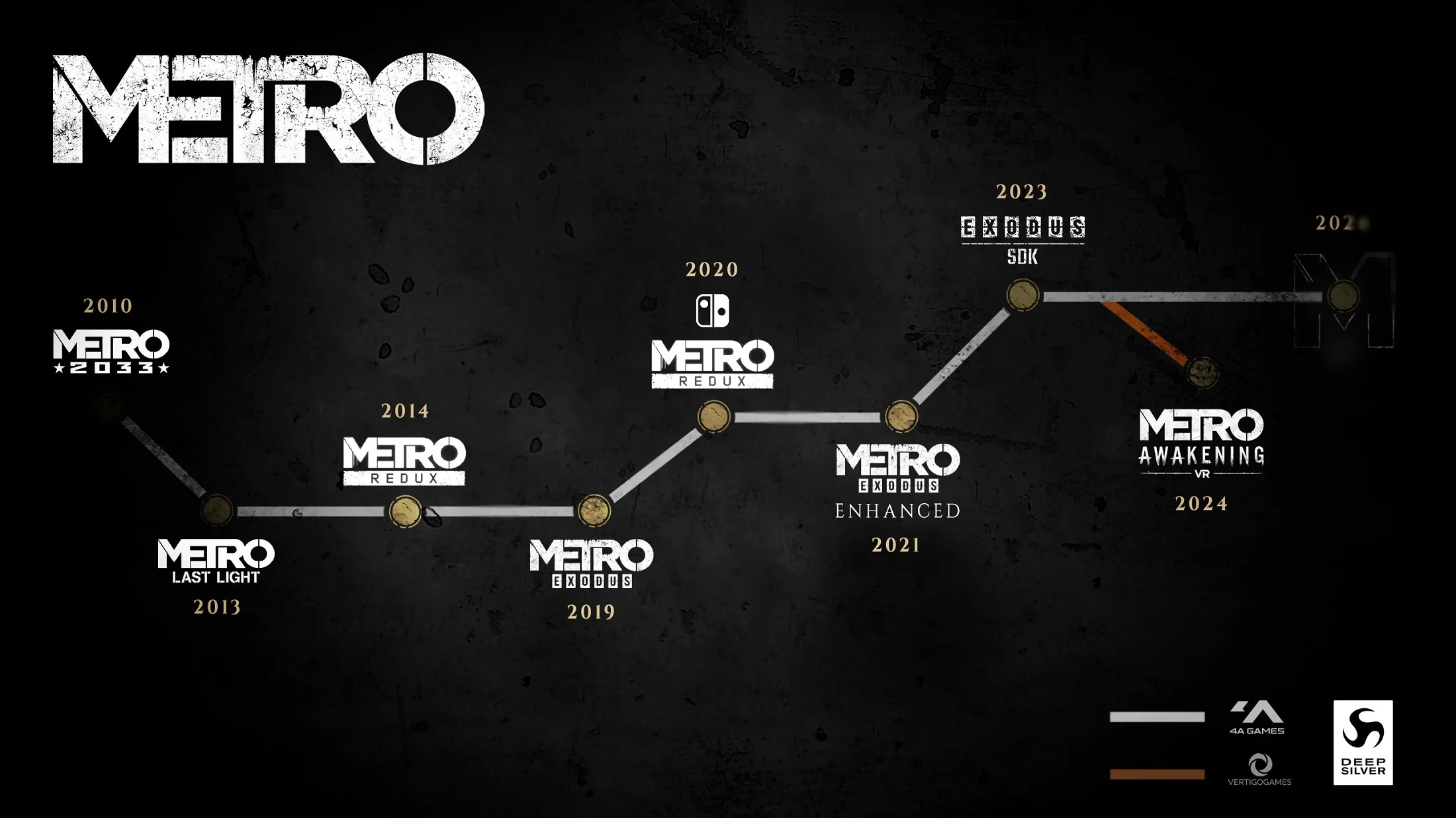 Студия 4A Games подтвердила разработку новой части Metro - фото 1