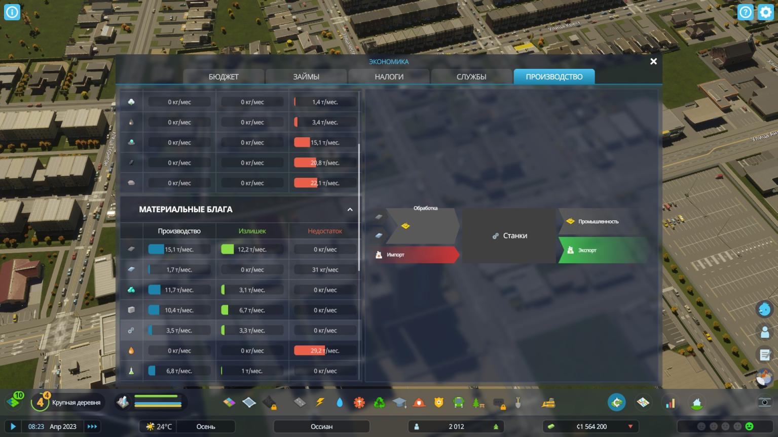 Обзор Cities: Skylines 2. Город с потенциалом на будущее - изображение 2 Обзор Cities: Skylines 2. Город с потенциалом на будущее - фото 2