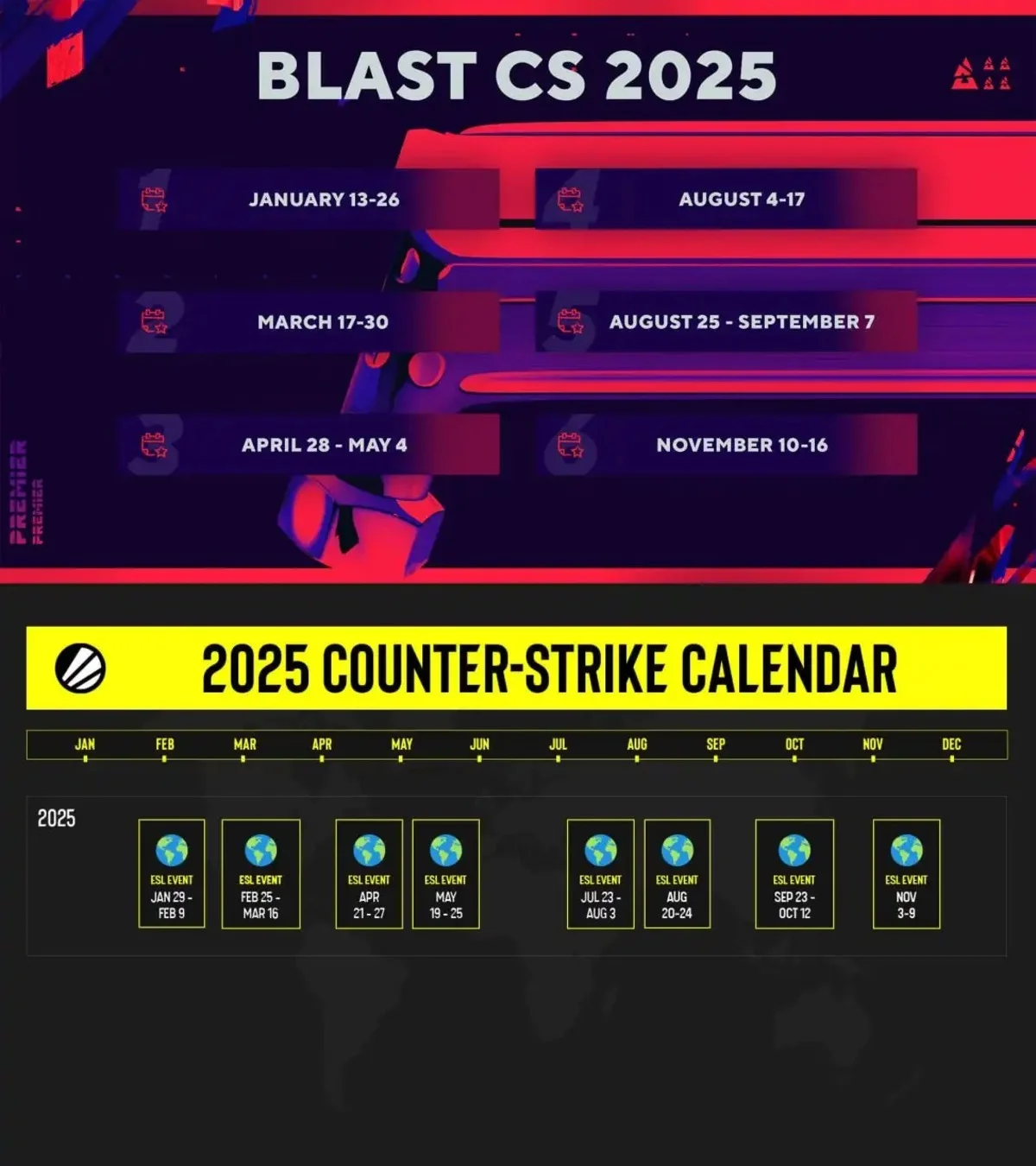 ESL и BLAST представили расписание турниров по Counter Strike 2 на 2025 год - фото 1