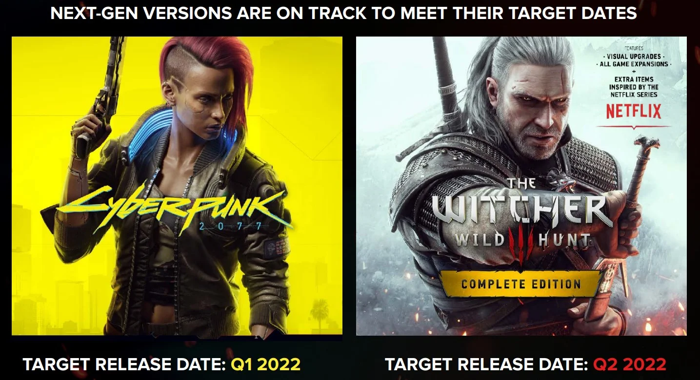 Всё о Cyberpunk 2077 — события и мемы в таймлайне - изображение 2 Всё о Cyberpunk 2077 — события и мемы в таймлайне - фото 2