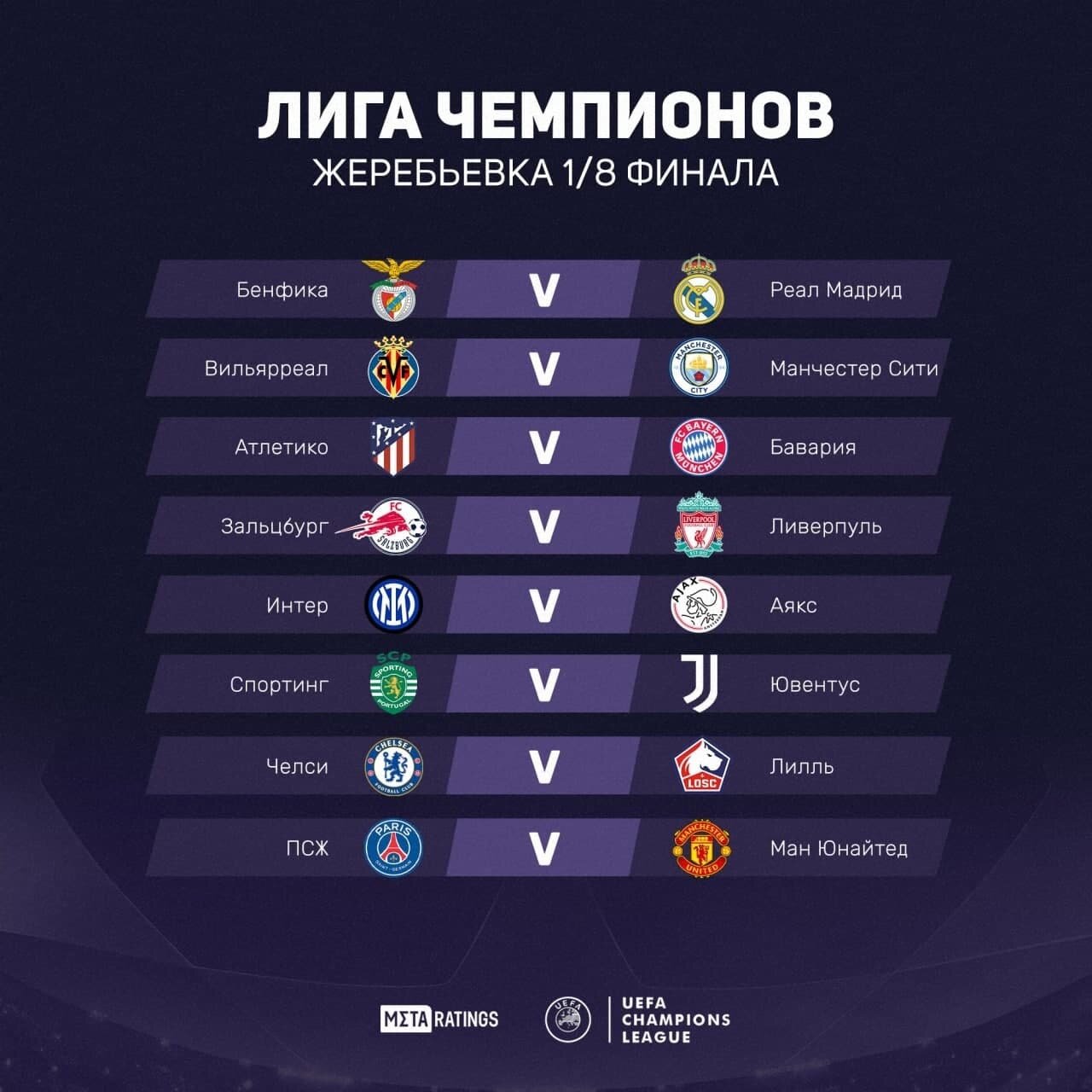 Месси сыграет против Роналду благодаря жеребьевке Лиги чемпионов - изображение 1 Месси сыграет против Роналду благодаря жеребьевке Лиги чемпионов - фото 1