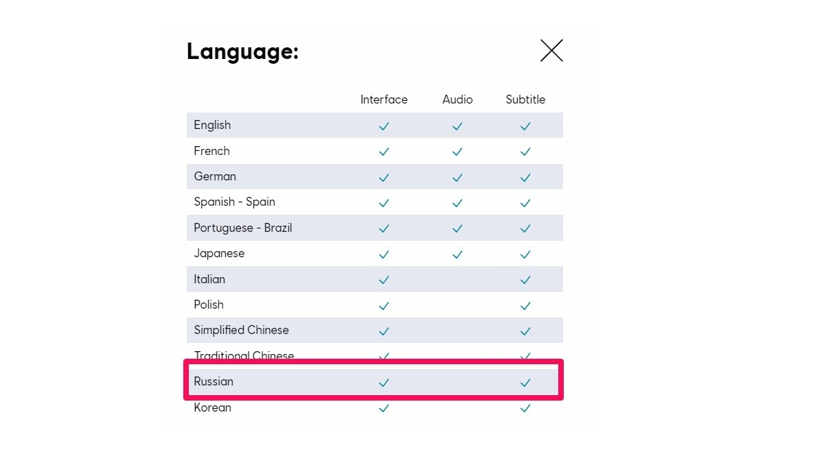 Star Wars Outlaws будет переведена на русский язык - изображение 1 Star Wars Outlaws будет переведена на русский язык - фото 1