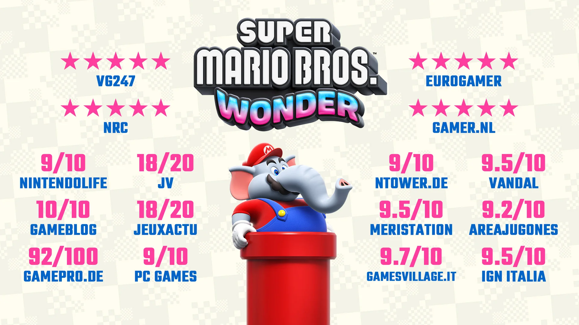 Wonder стала самой быстро продаваемой игрой Super Mario за всю историю в Европе - фото 1