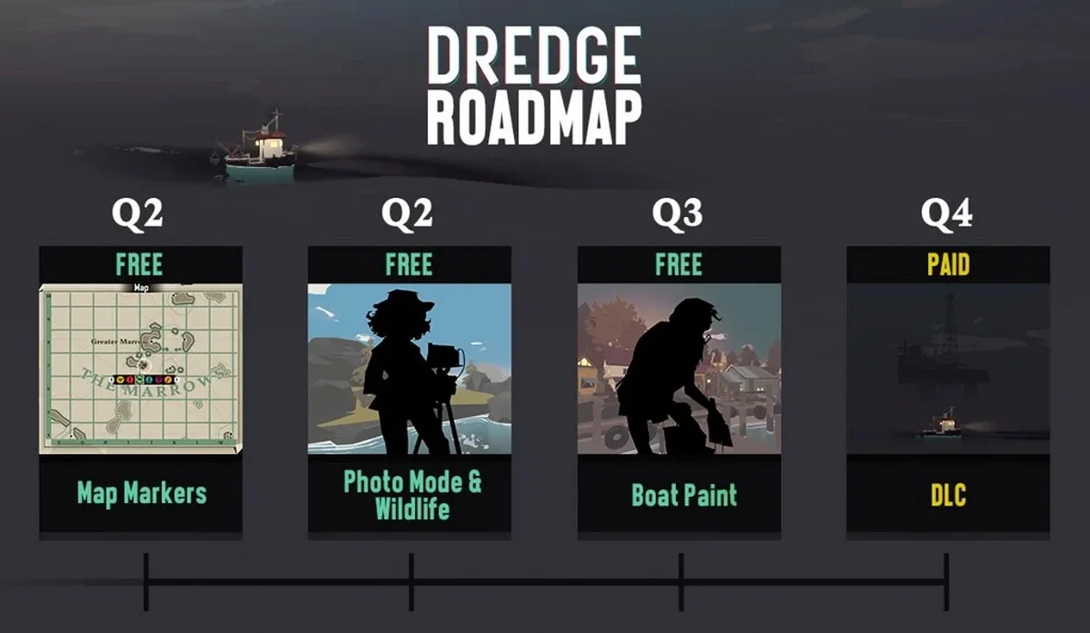 Атмосферное приключения Dredge получило «дорожную карту» обновлений - фото 1