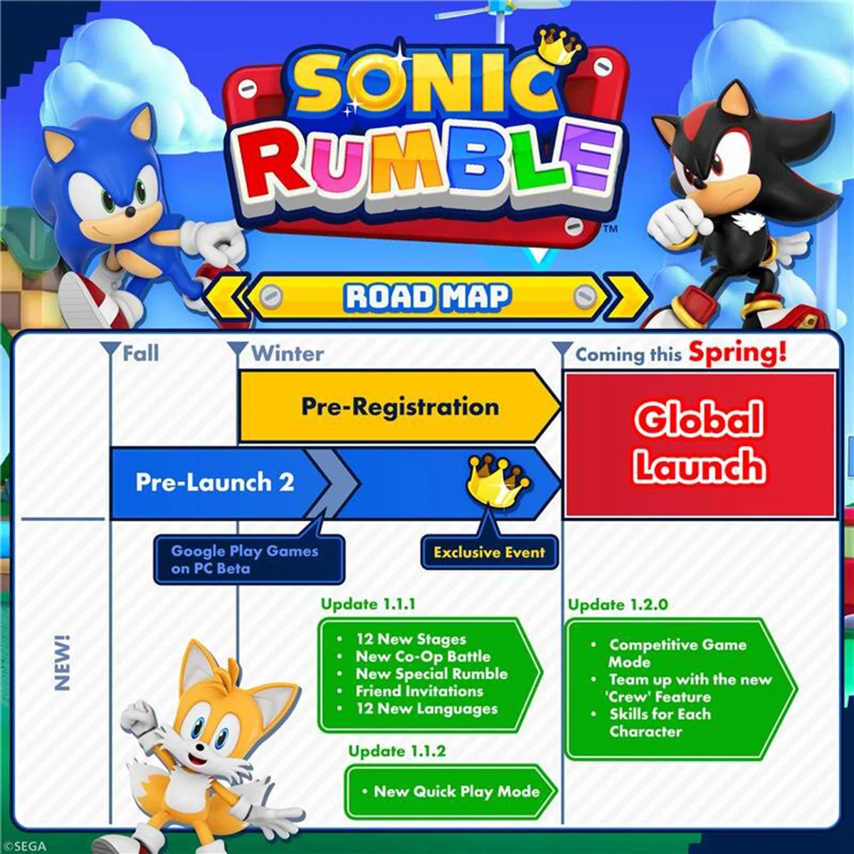 Sega перенесла королевскую битву Sonic Rumble на весну 2025 года - фото 1