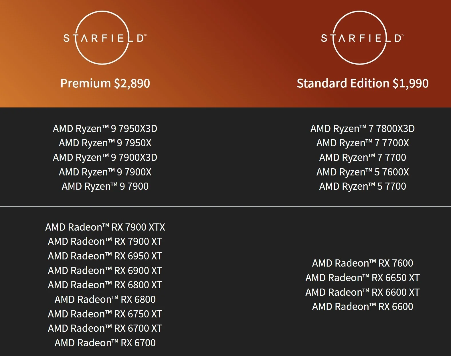 За покупку видеокарт и процессоров от AMD будут дарить Starfield - фото 1