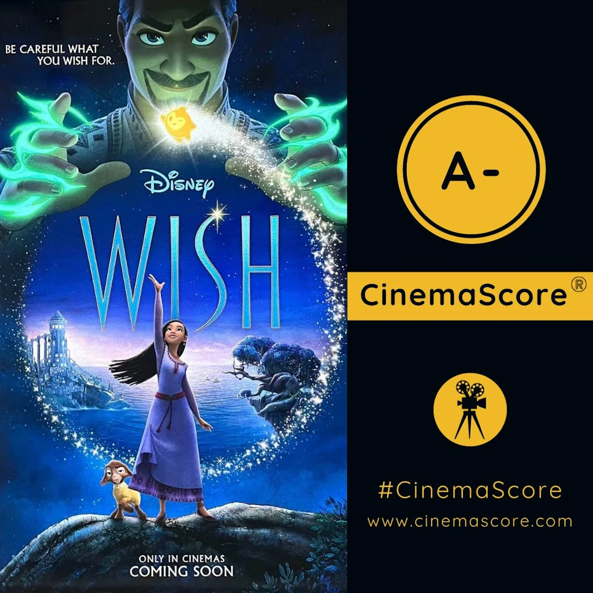 Оценка «Заветного желания» // twitter.com/CinemaScore
