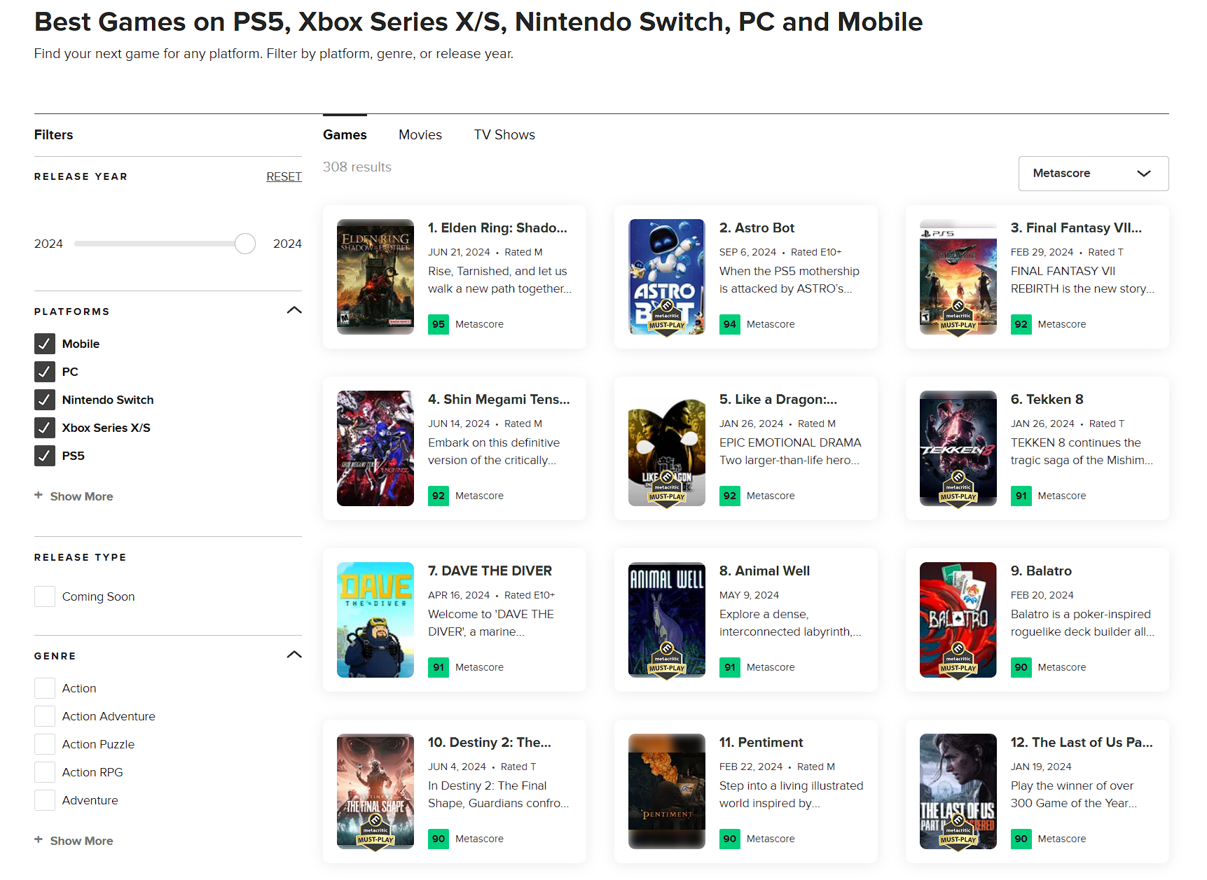 Astro Bot смогла стать самой высокооценённой игрой на Opencritic за 2024 год - изображение 2 Astro Bot смогла стать самой высокооценённой игрой на Opencritic за 2024 год - фото 2