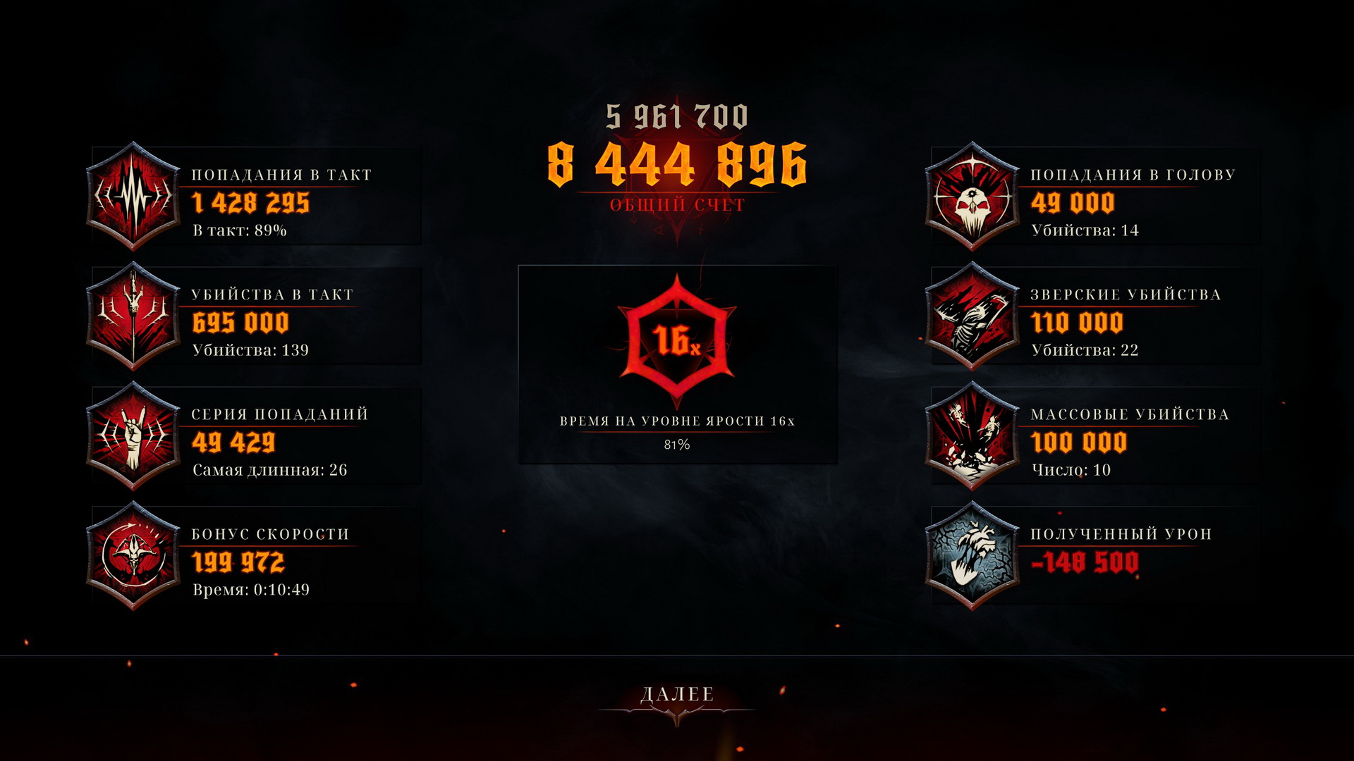 Под конец уровня вам обязательно покажут статистику — 89% попаданий на уровне у меня пришлись в такт музыке. Показатель хороший, хотя для одной из ачивок нужно добиться ровной сотни.