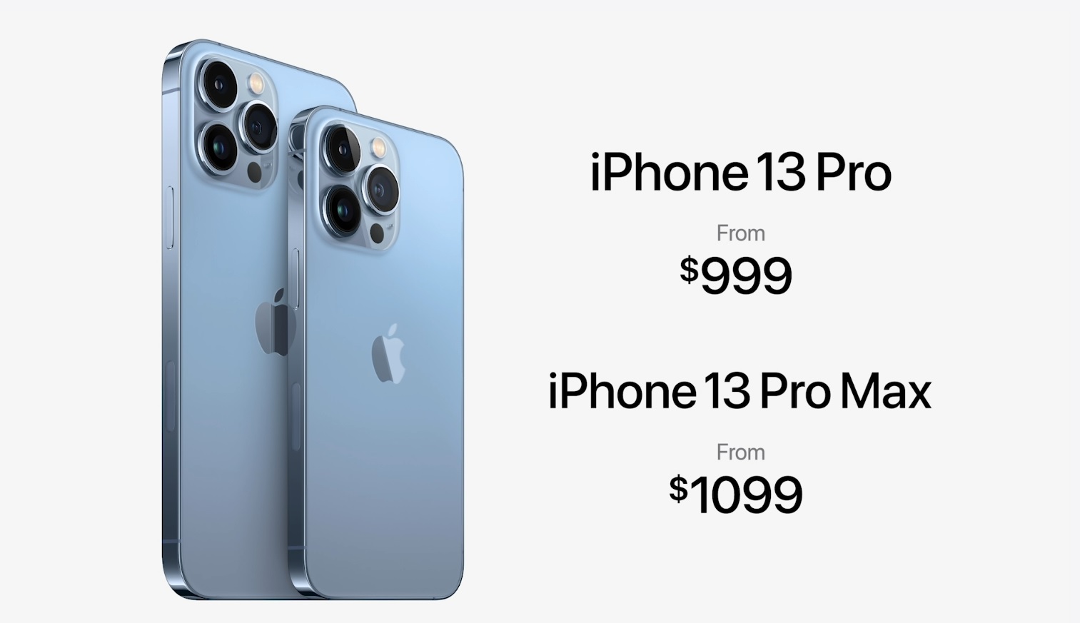 Apple представила iPhone 13 Pro и 13 Pro Max с экраном 120 Гц - изображение 2 Apple представила iPhone 13 Pro и 13 Pro Max с экраном 120 Гц - фото 2