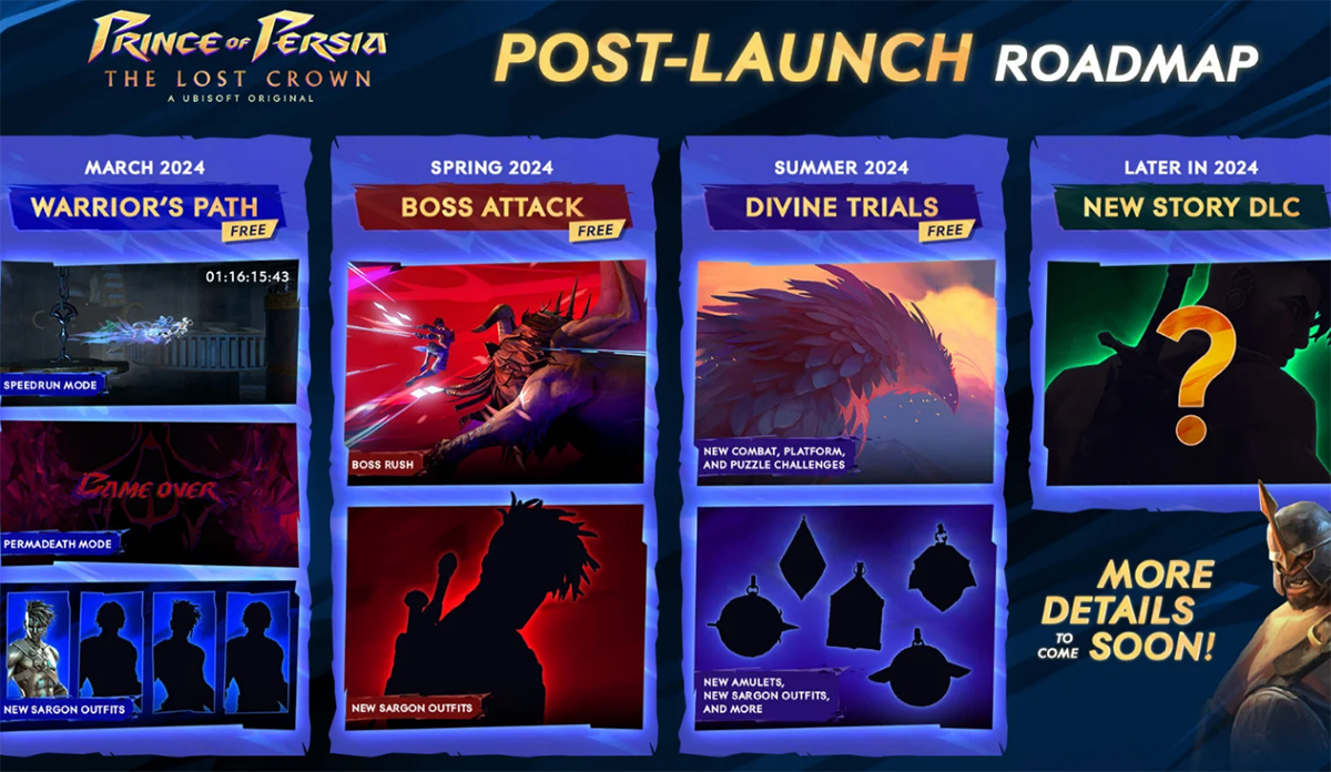Ubisoft представила дорожную карту обновлений для Prince of Persia The Lost Crown - фото 1