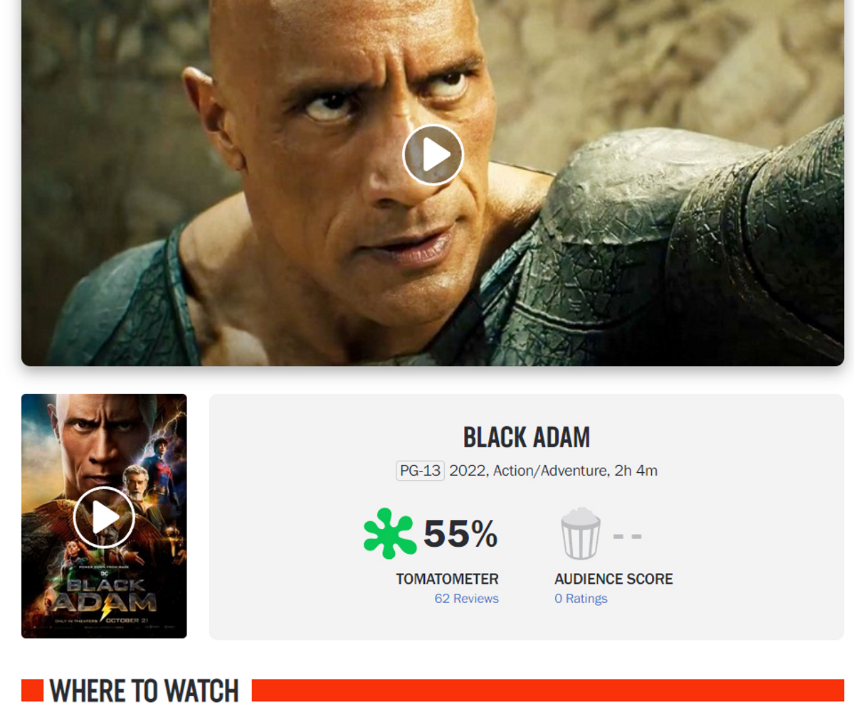 «Чёрный Адам» с Дуэйном Джонсоном заработал неутешительные рейтинги критиков - фото 2