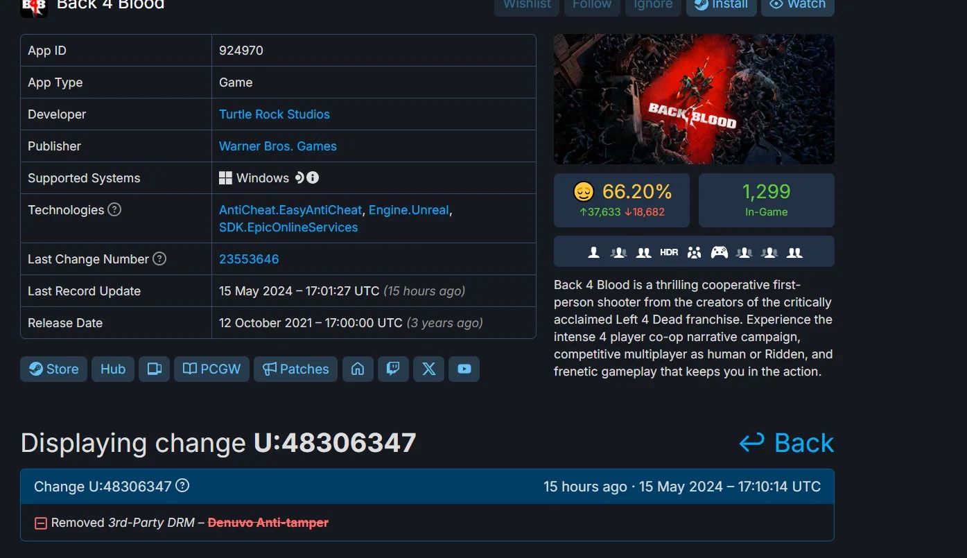 Из зомби-шутера Back 4 Blood убрали защиту Denuvo - фото 1